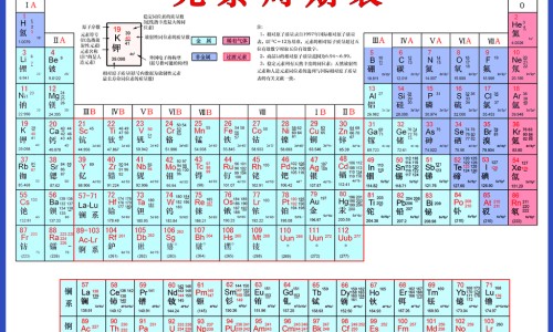 牛磺酸颗粒的功效与作用婴儿发烧-牛磺酸颗粒的功效与作用网 - 网站提供牛磺酸颗粒的功效与作用大人感冒能吃?小常识、牛磺酸颗粒的功效与作用与副作用